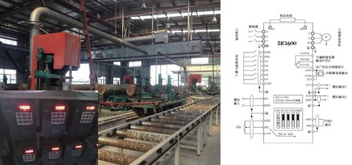 變頻技術(shù)為傳統(tǒng)木料輸送設(shè)備帶來(lái)新發(fā)展